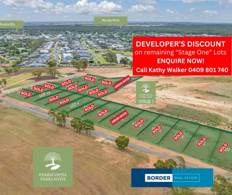 9 Perricoota Parklands (1/6)