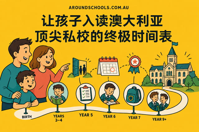 让孩子入读澳大利亚顶尖私校的终极时间表