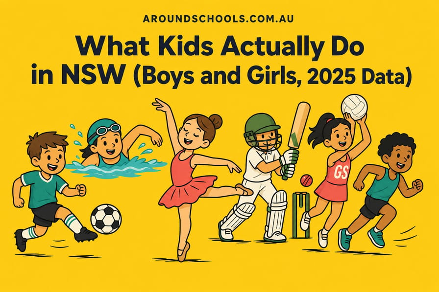 What Kids Actually Do in NSW (Boys and Girls, 2025 Data)