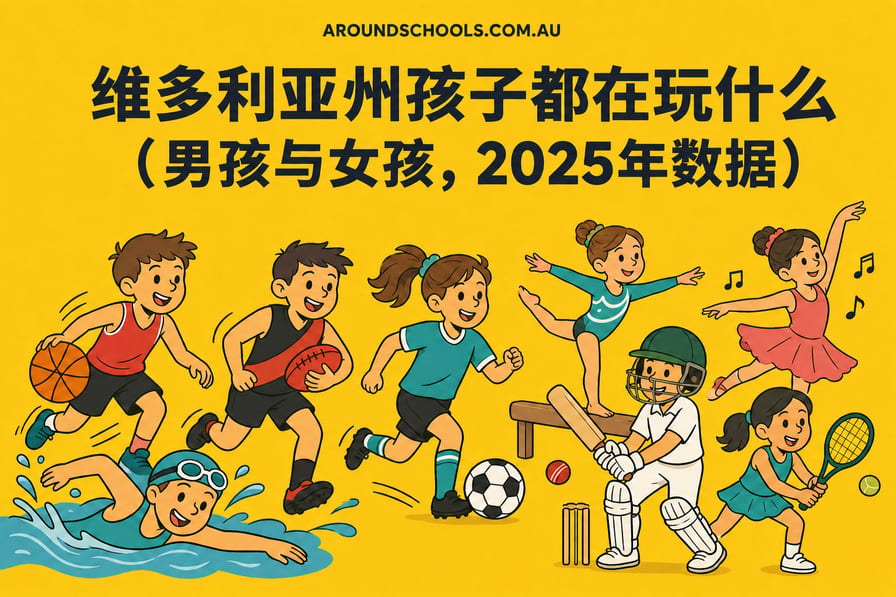 维多利亚州孩子都在玩什么（男孩与女孩，2025年数据）