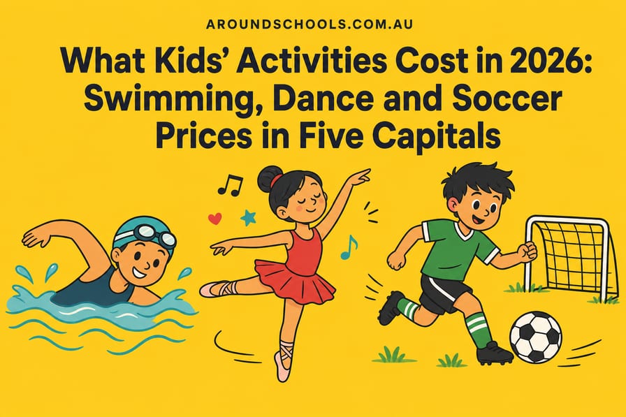 What Kids' Activities Cost in 2026: Swimming, Dance and Soccer Prices in Five Capitals