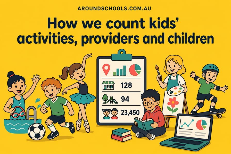 How we count kids' activities, providers and children
