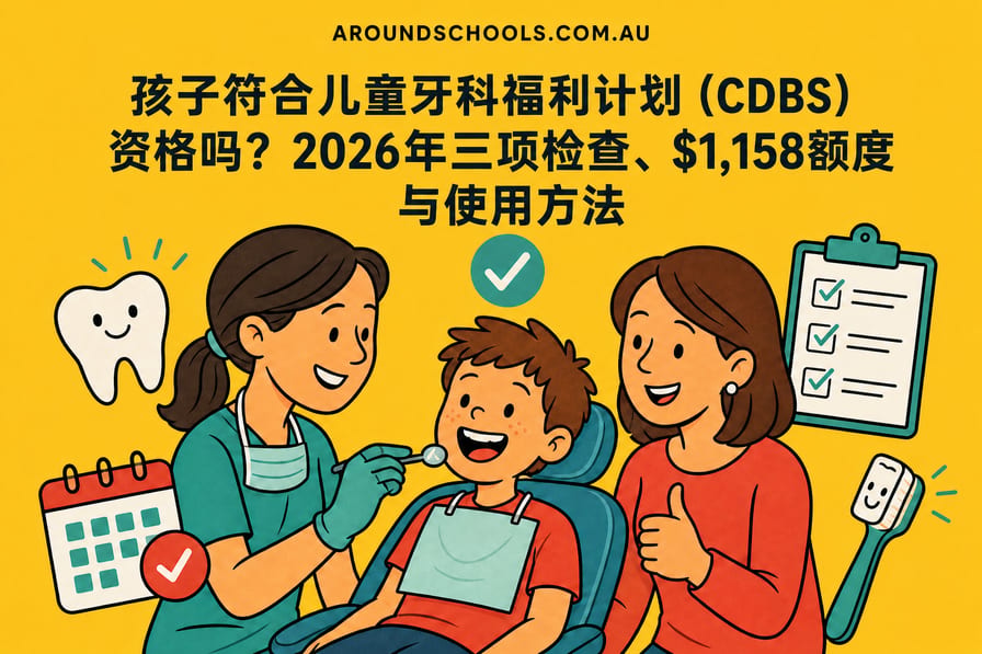 孩子符合儿童牙科福利计划（CDBS）资格吗？2026年三项检查、$1,158额度与使用方法