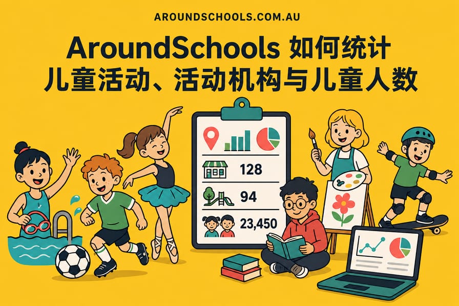 AroundSchools 如何统计儿童活动、活动机构与儿童人数