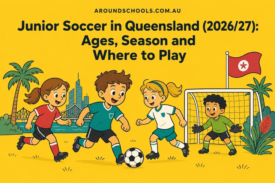 Junior Soccer in Queensland (2026/27): Ages, Season and Where to Play
