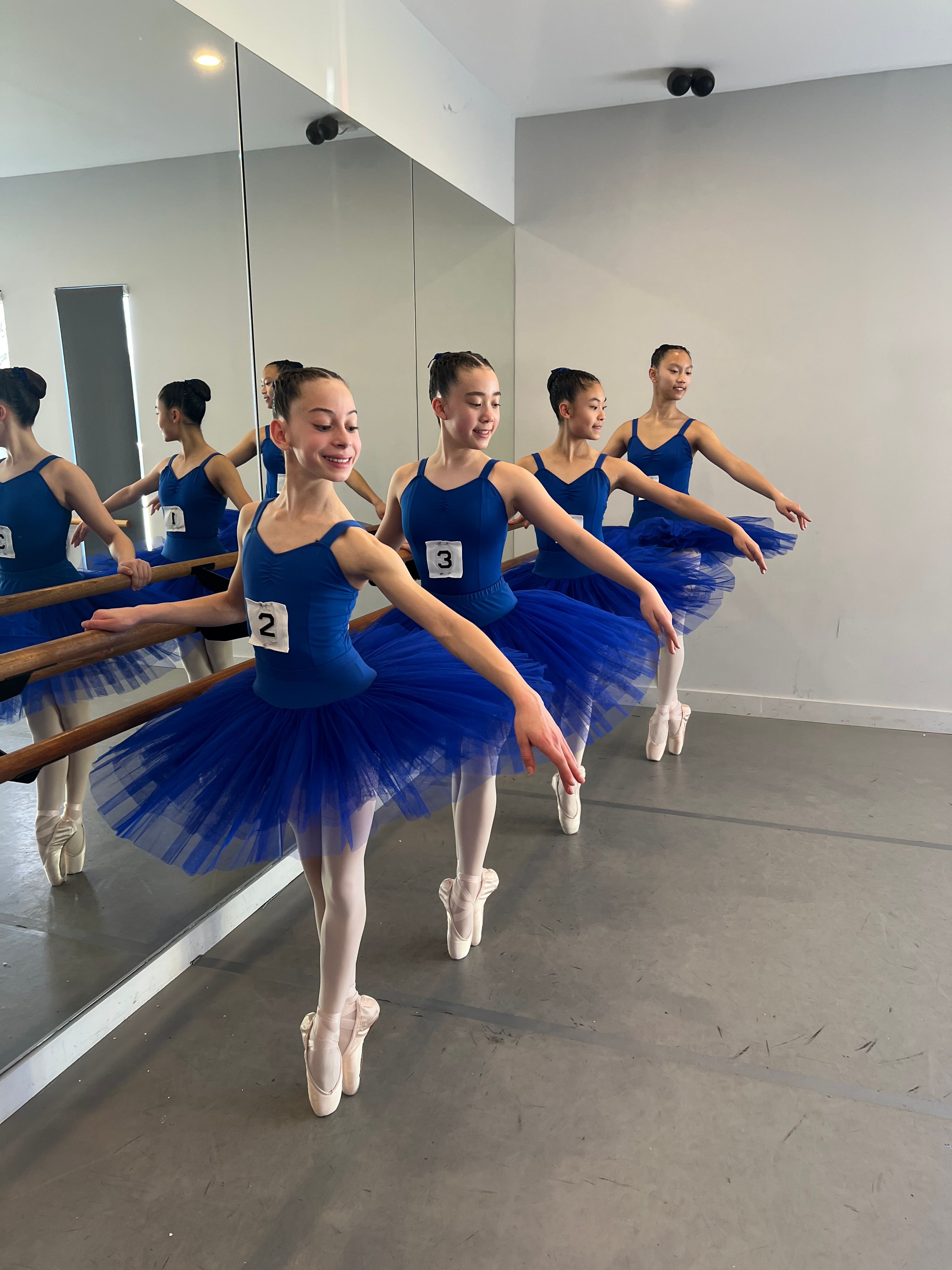 GDANCE Academy - 1