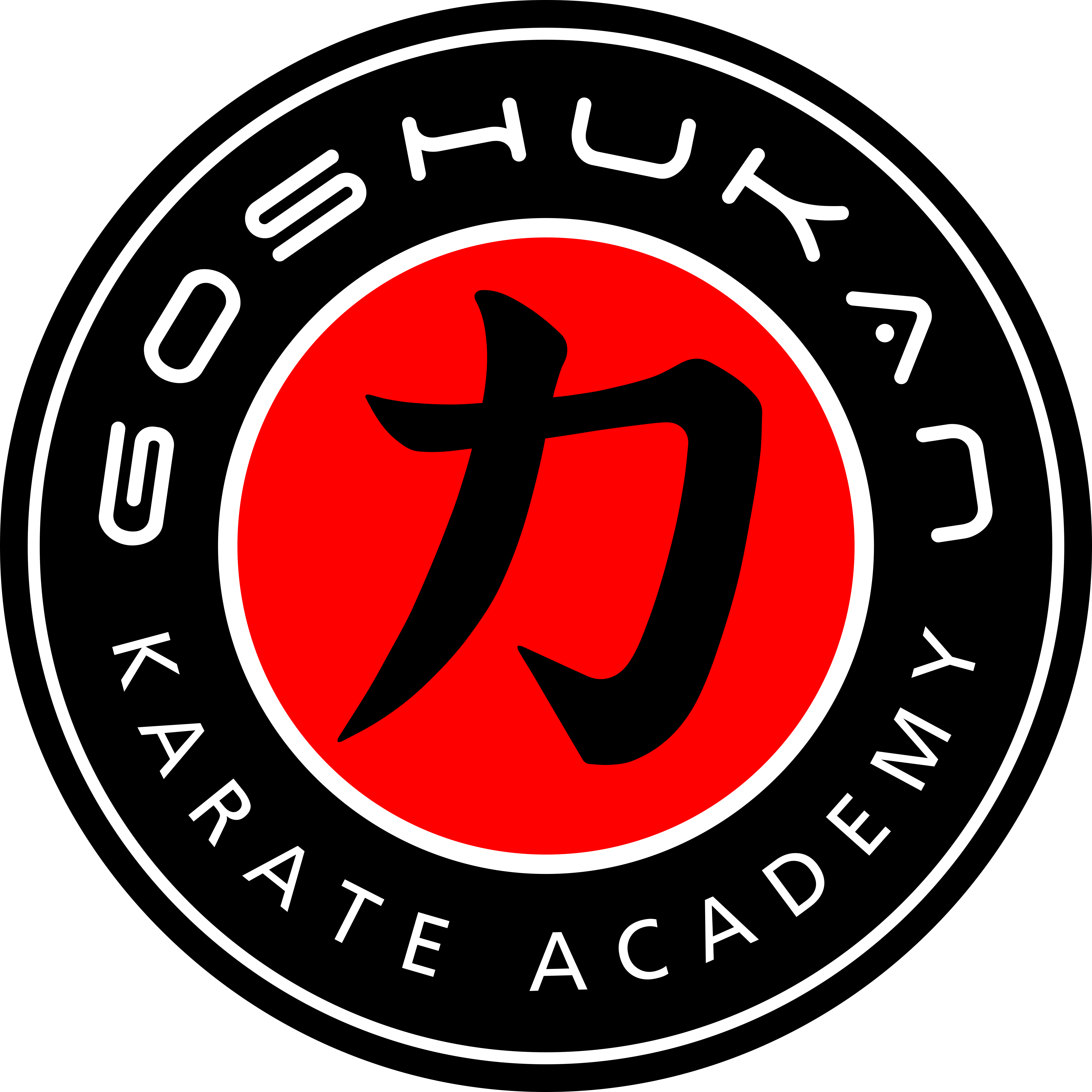 Goshukan Karate Academy SevenHills