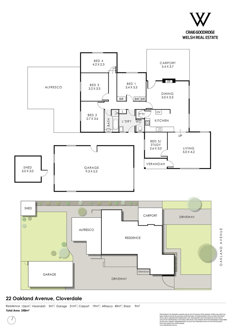 22 Oakland Avenue (1/1)