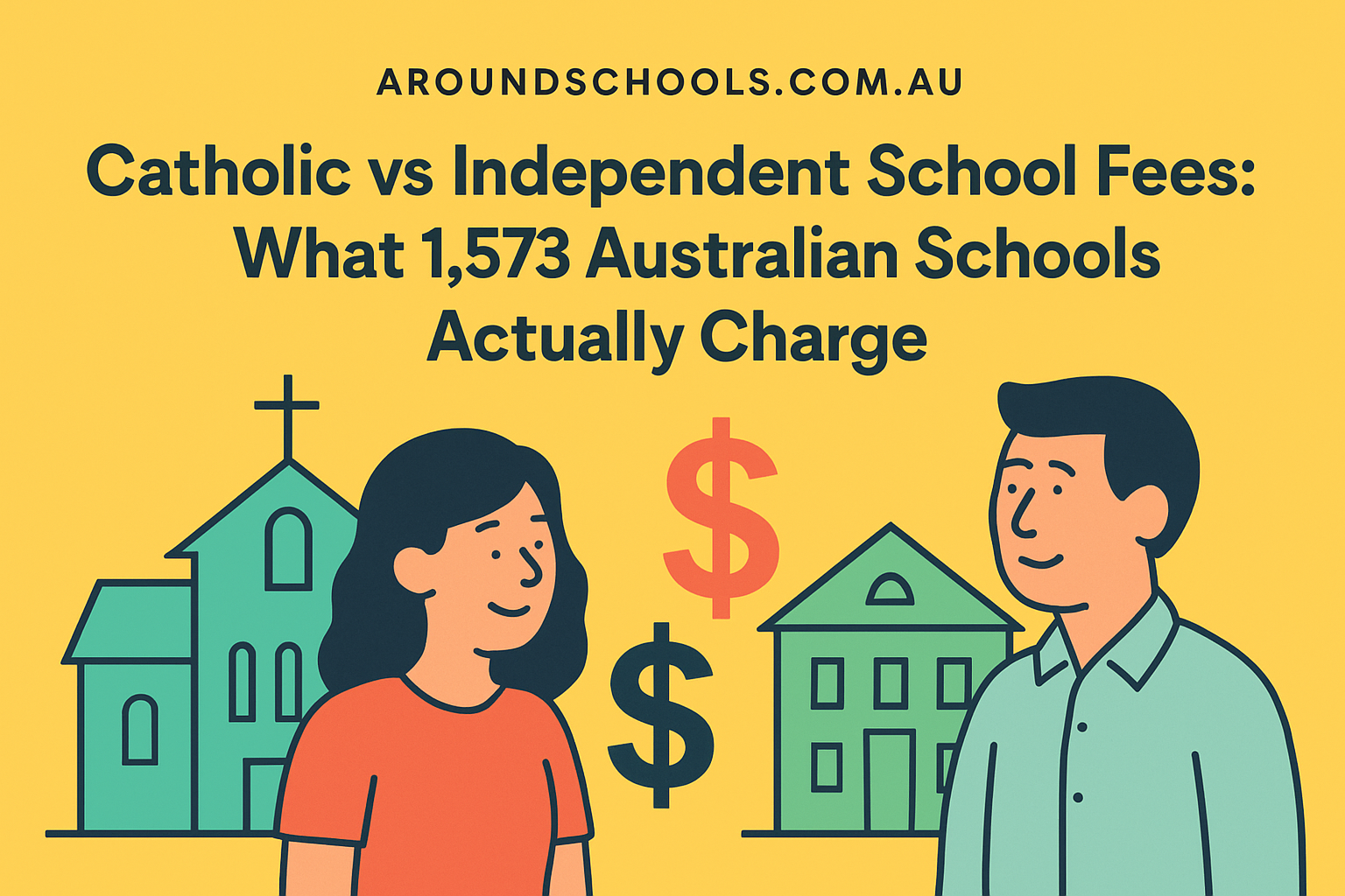 Catholic vs Independent School Fees in Australia (2026)