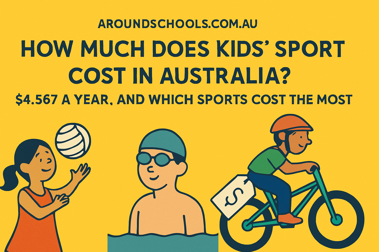 How Much Does Kids' Sport Cost in Australia? $4,567 a Year, and Which Sports Cost the Most (2026)