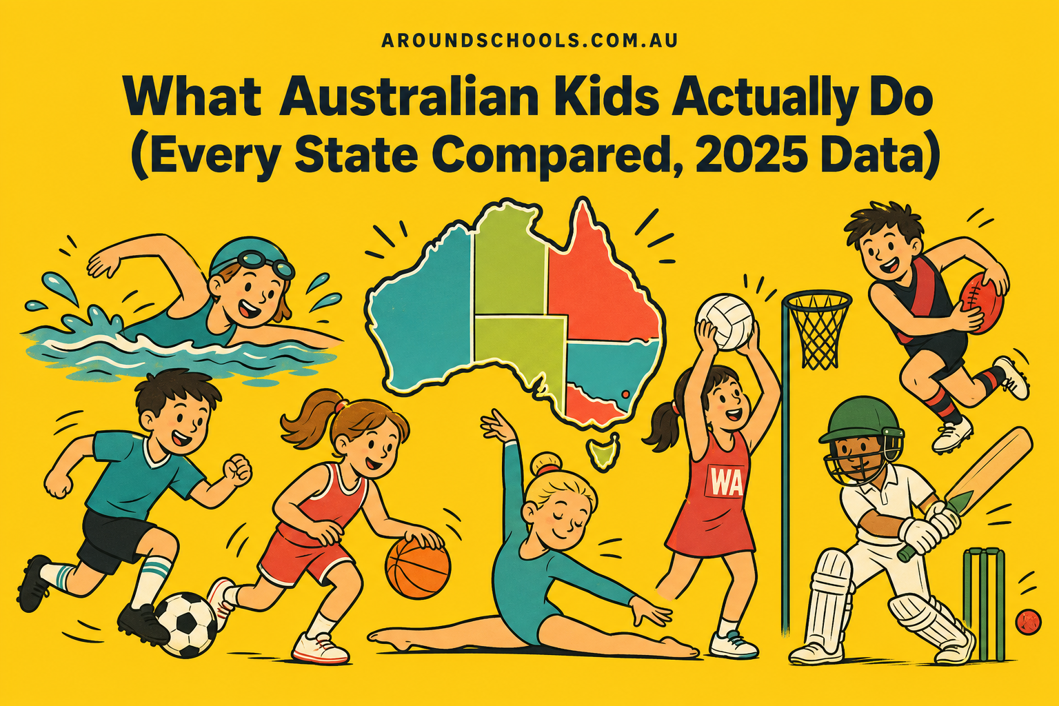 What Australian Kids Actually Do (Every State Compared, 2025 Data)