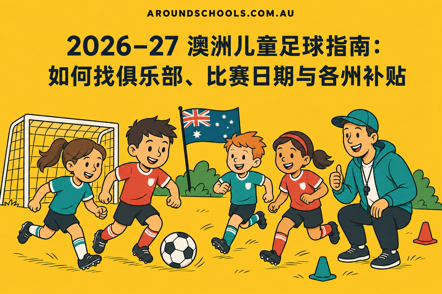 2026–27 澳洲儿童足球指南：如何找俱乐部、比赛日期与各州补贴
