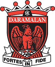 Daramalan College